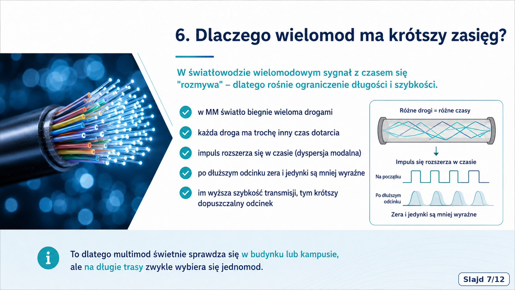 Slajd 7